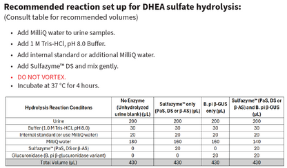 Sulfazyme™ DS
