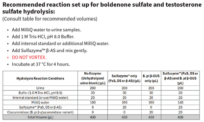 Sulfazyme™ β-AS
